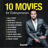 Here is a list of movies about business and success
